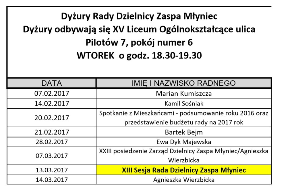 dyzur-02-03-2017